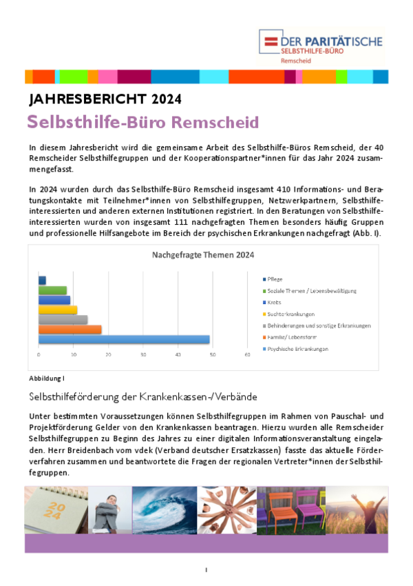 Jahresbericht 2024